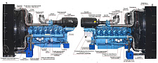 Baudouin 12M26G825/5